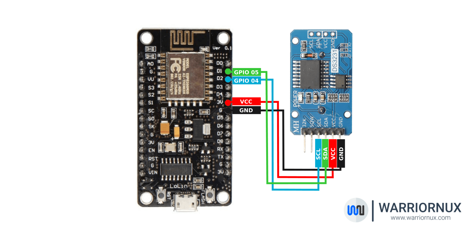 ESP8266 Arduino IDE - Setting Modul RTC DS3231 - Warriornux